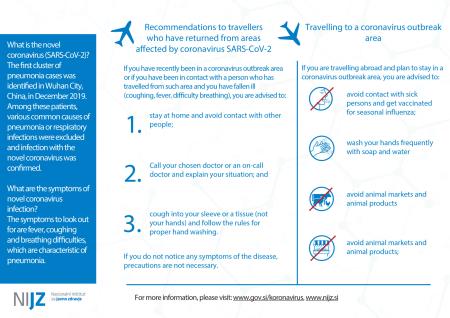 Angleščina (ENG) 3
